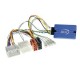 CONTROL HARNESS C MITSUBISHI LANCER/OUTLANDER