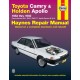 Holden Apollo 1989-93 Haynes No. 92705