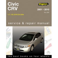 Honda CRV 2002-2009 Gregory's No. 286